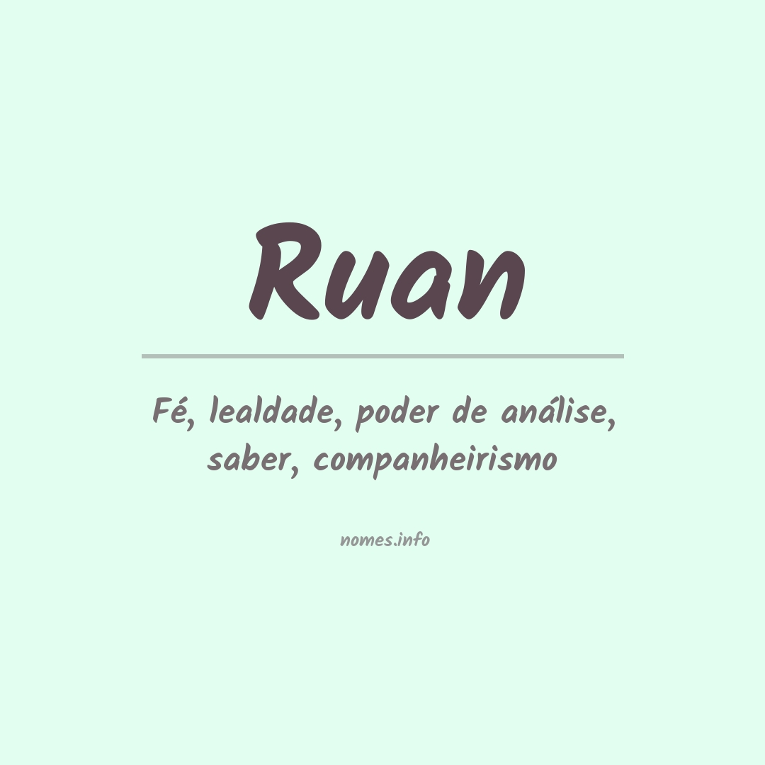 Significado do nome Ruan