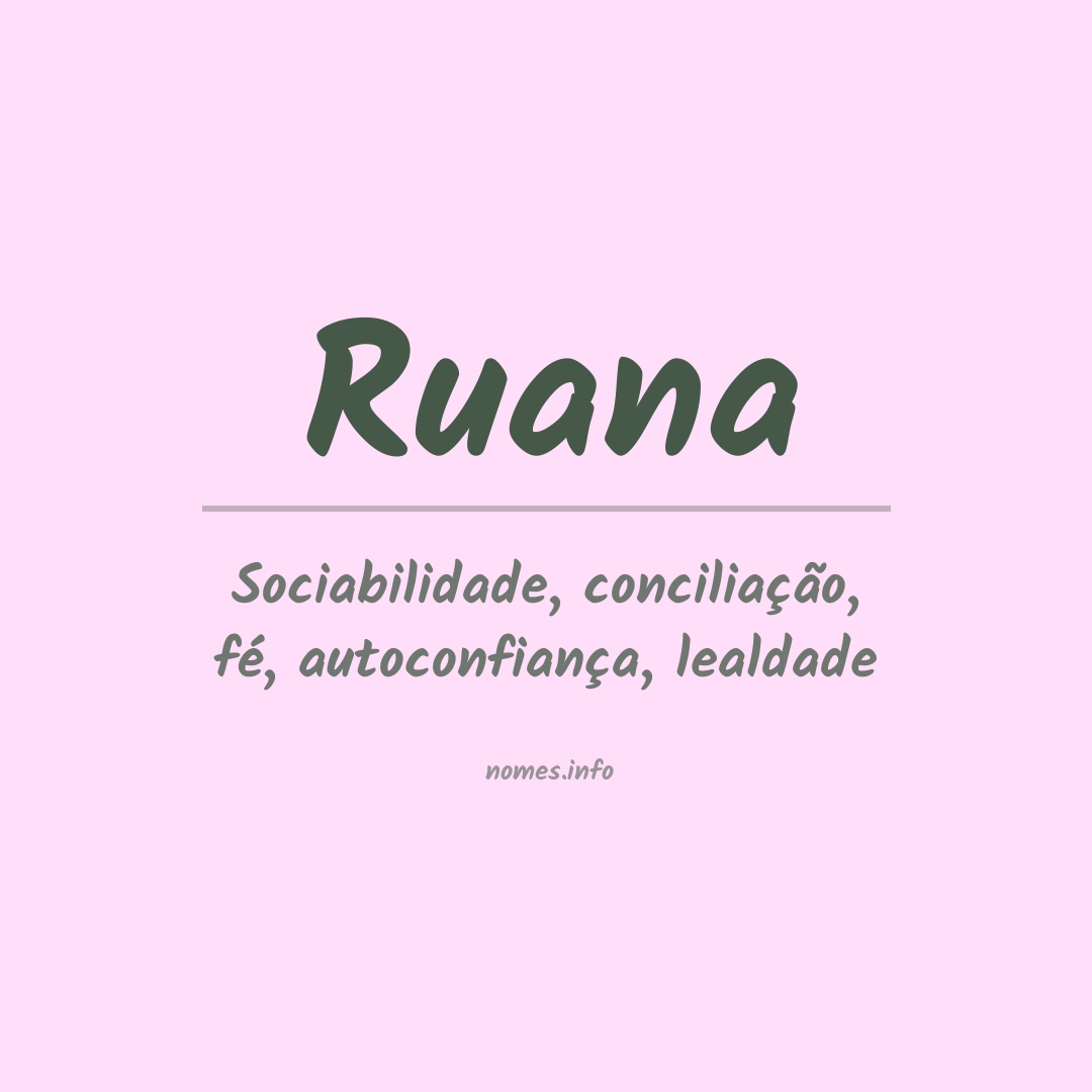 Significado do nome Ruana