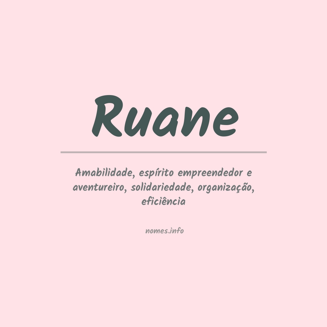 Significado do nome Ruane