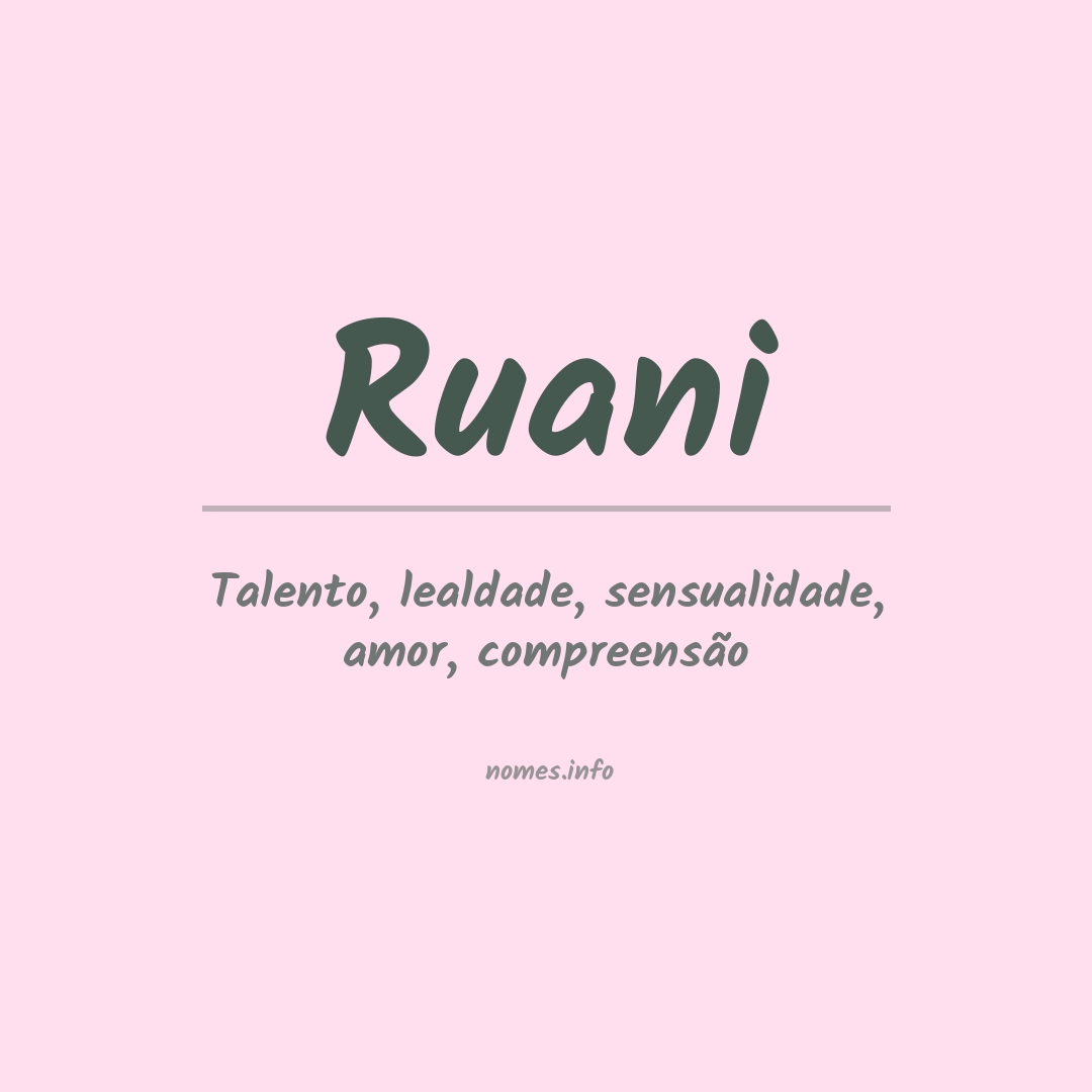 Significado do nome Ruani