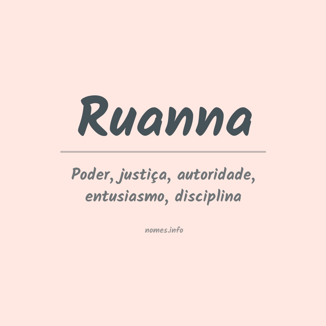 Significado do nome Ruanna