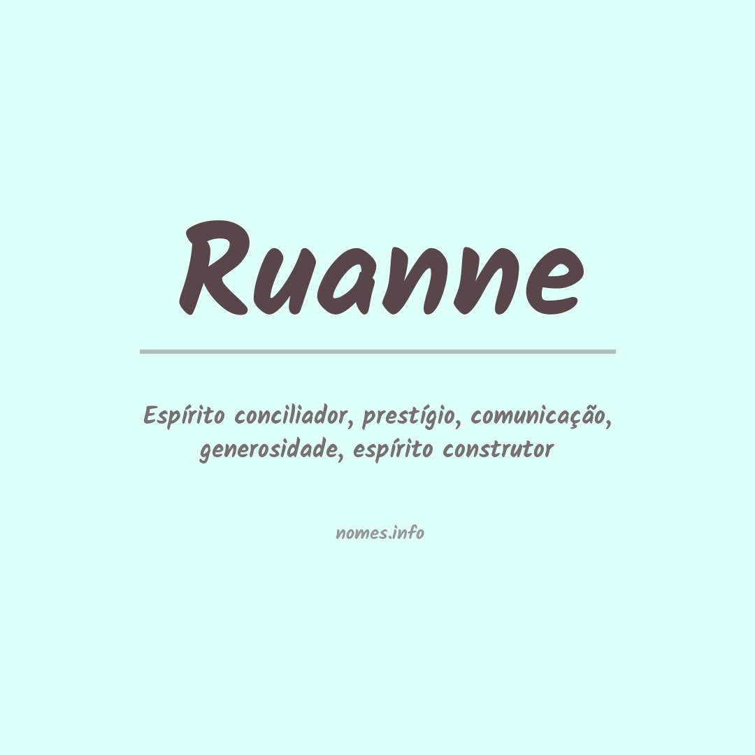 Significado do nome Ruanne