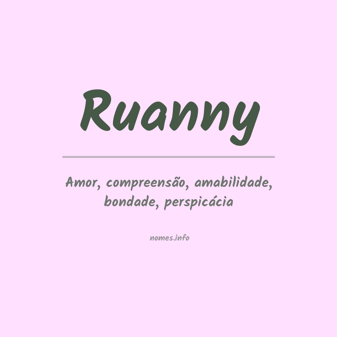 Significado do nome Ruanny