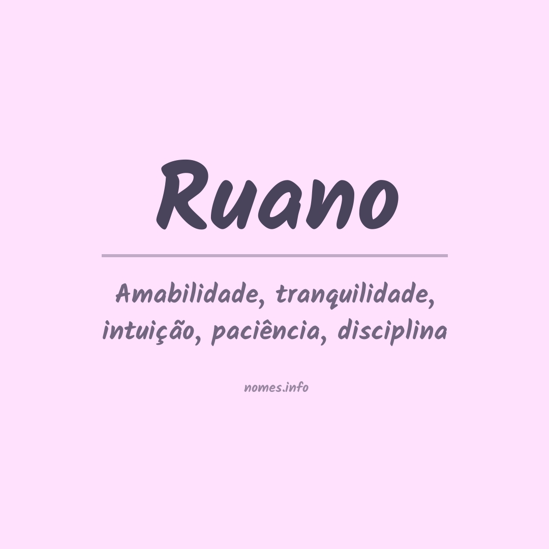 Significado do nome Ruano