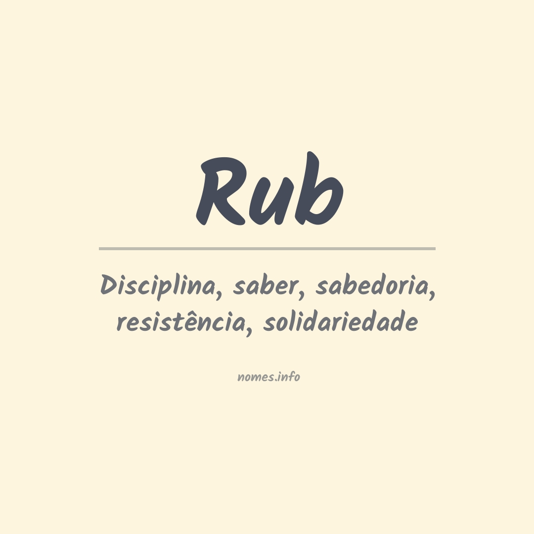 Significado do nome Rub