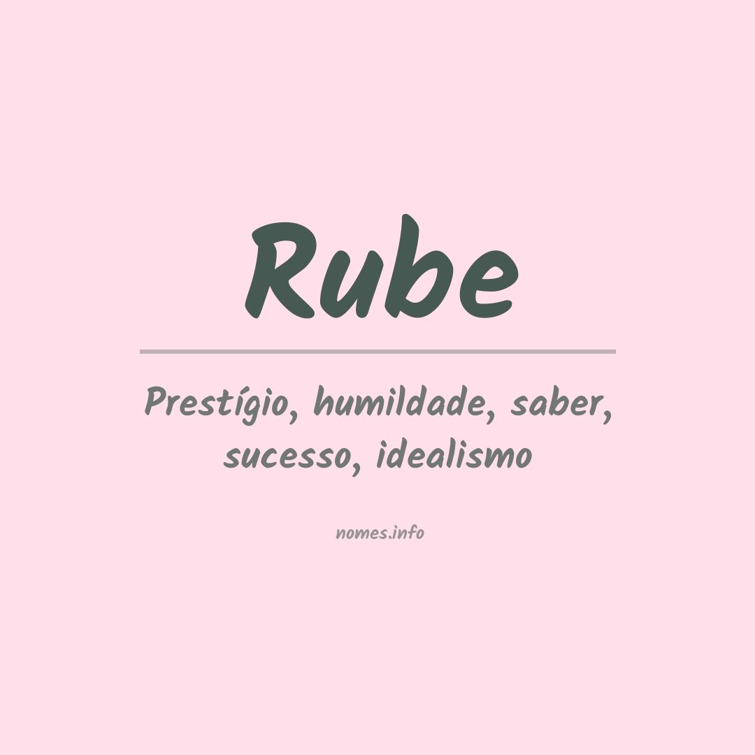 Significado do nome Rube