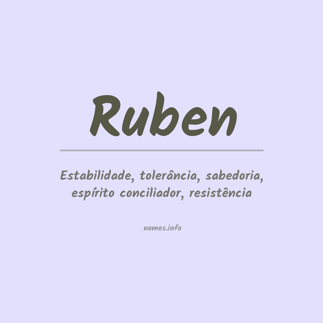 Significado do nome Ruben
