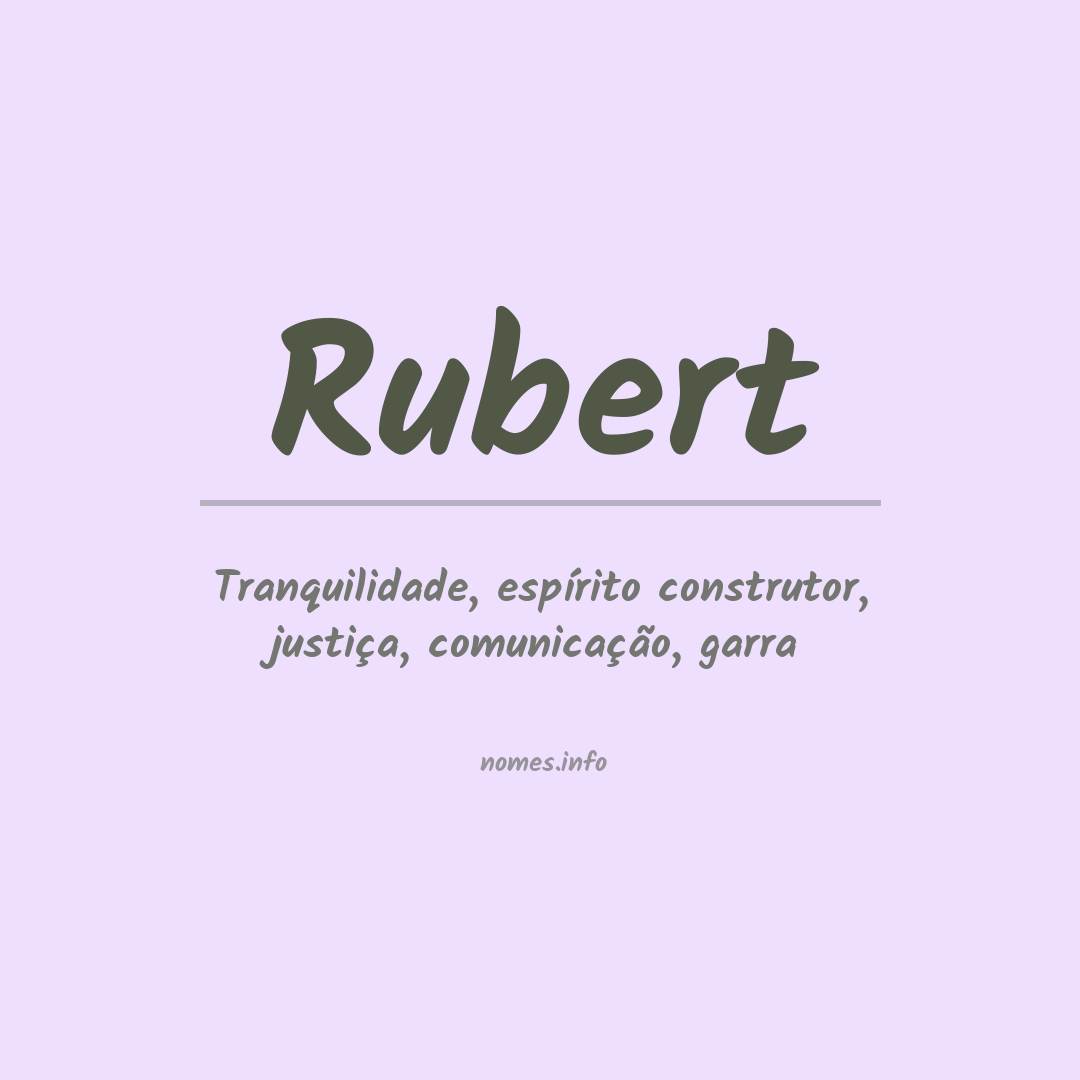 Significado do nome Rubert