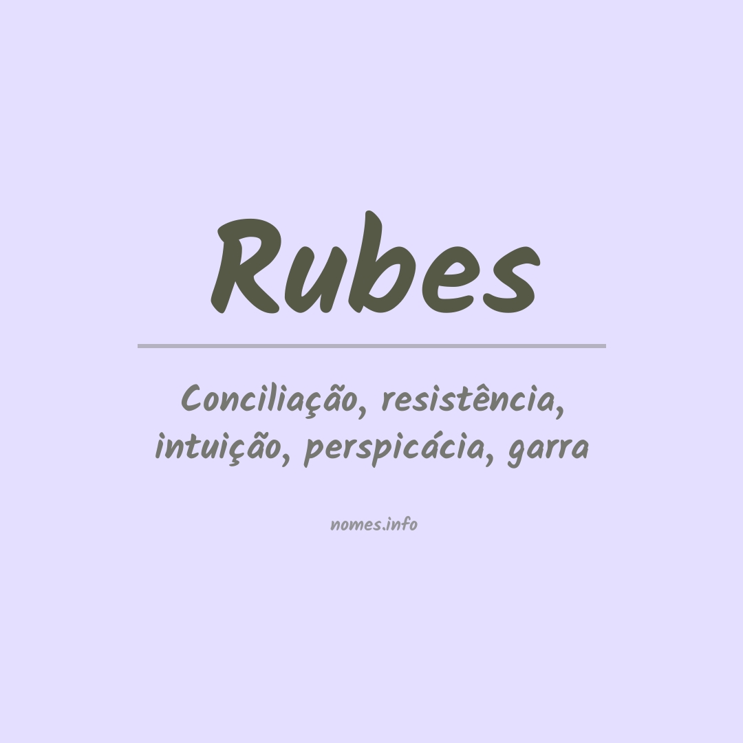Significado do nome Rubes