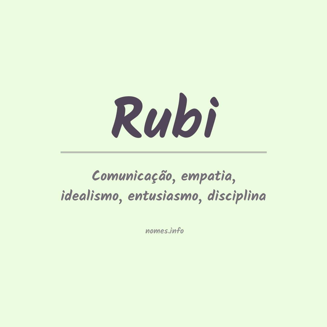 Significado do nome Rubi