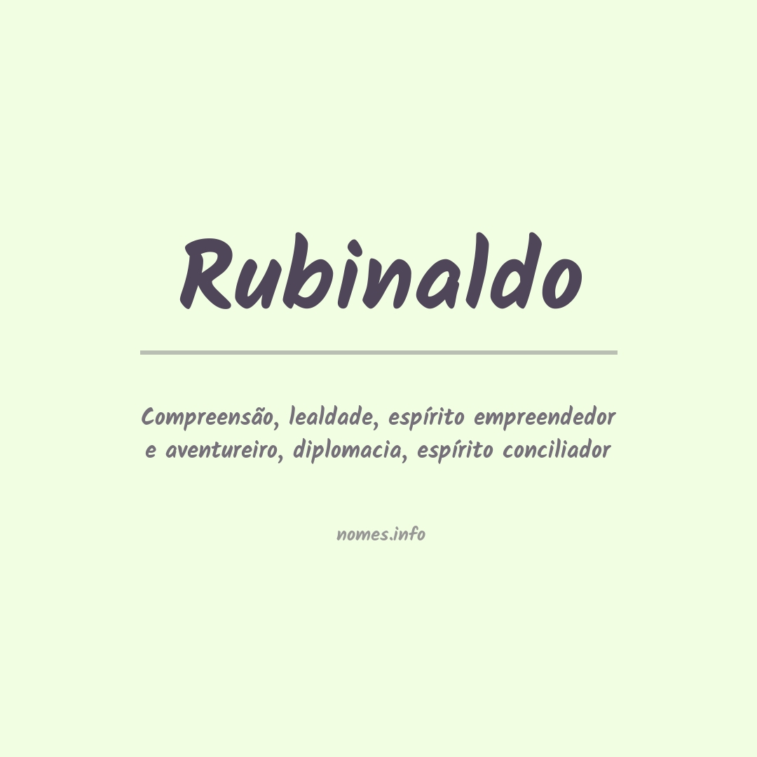 Significado do nome Rubinaldo