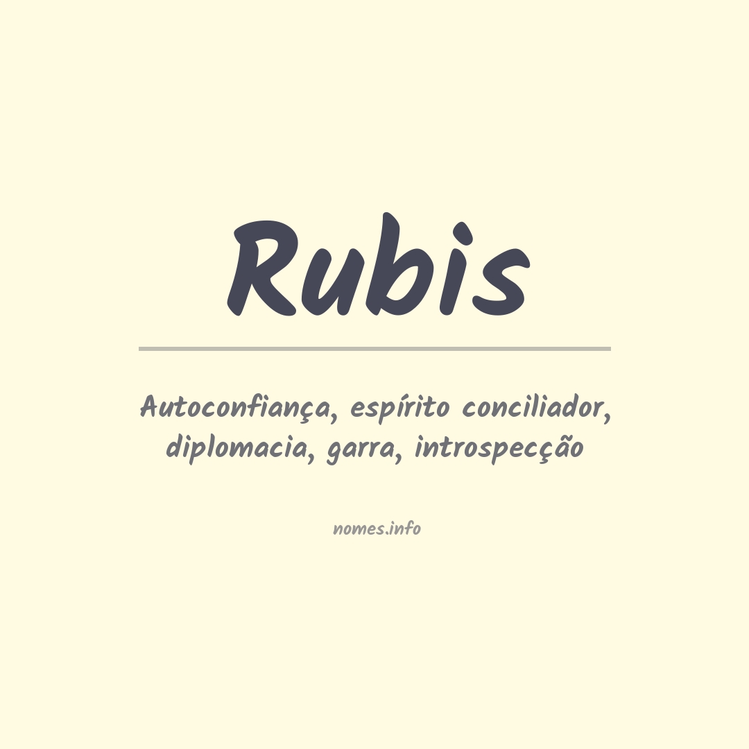 Significado do nome Rubis