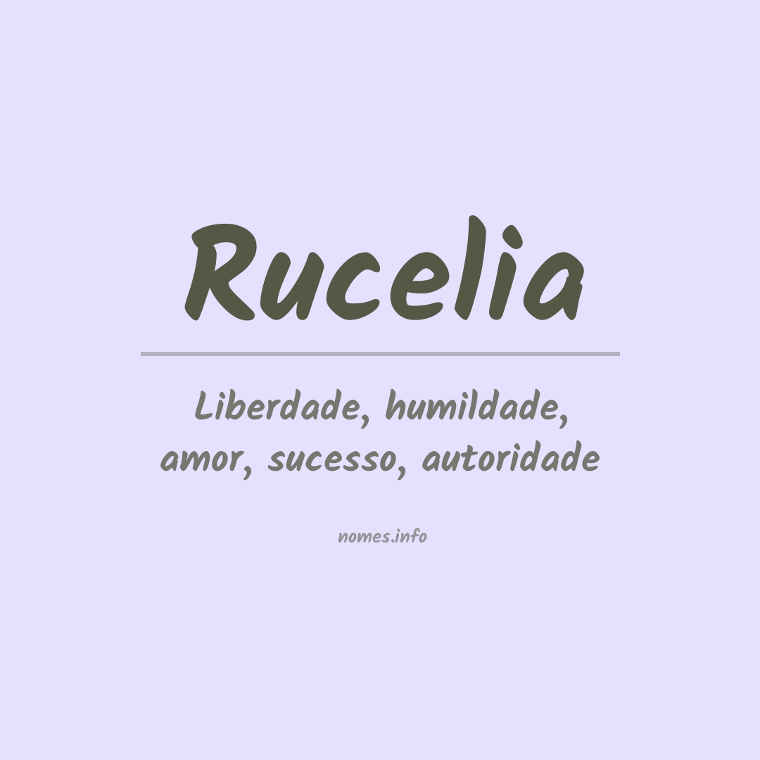 Significado do nome Rucelia