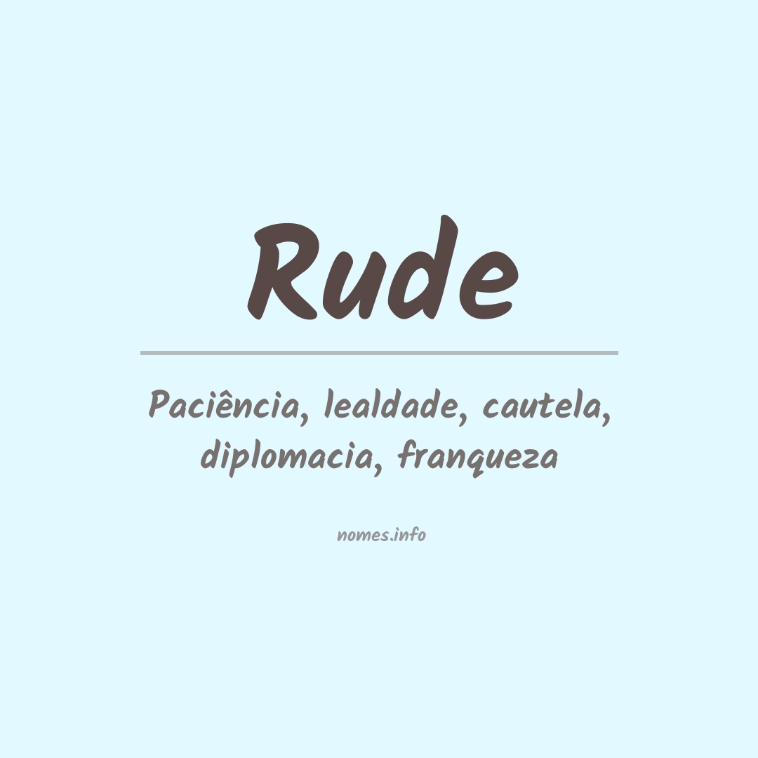 Significado do nome Rude