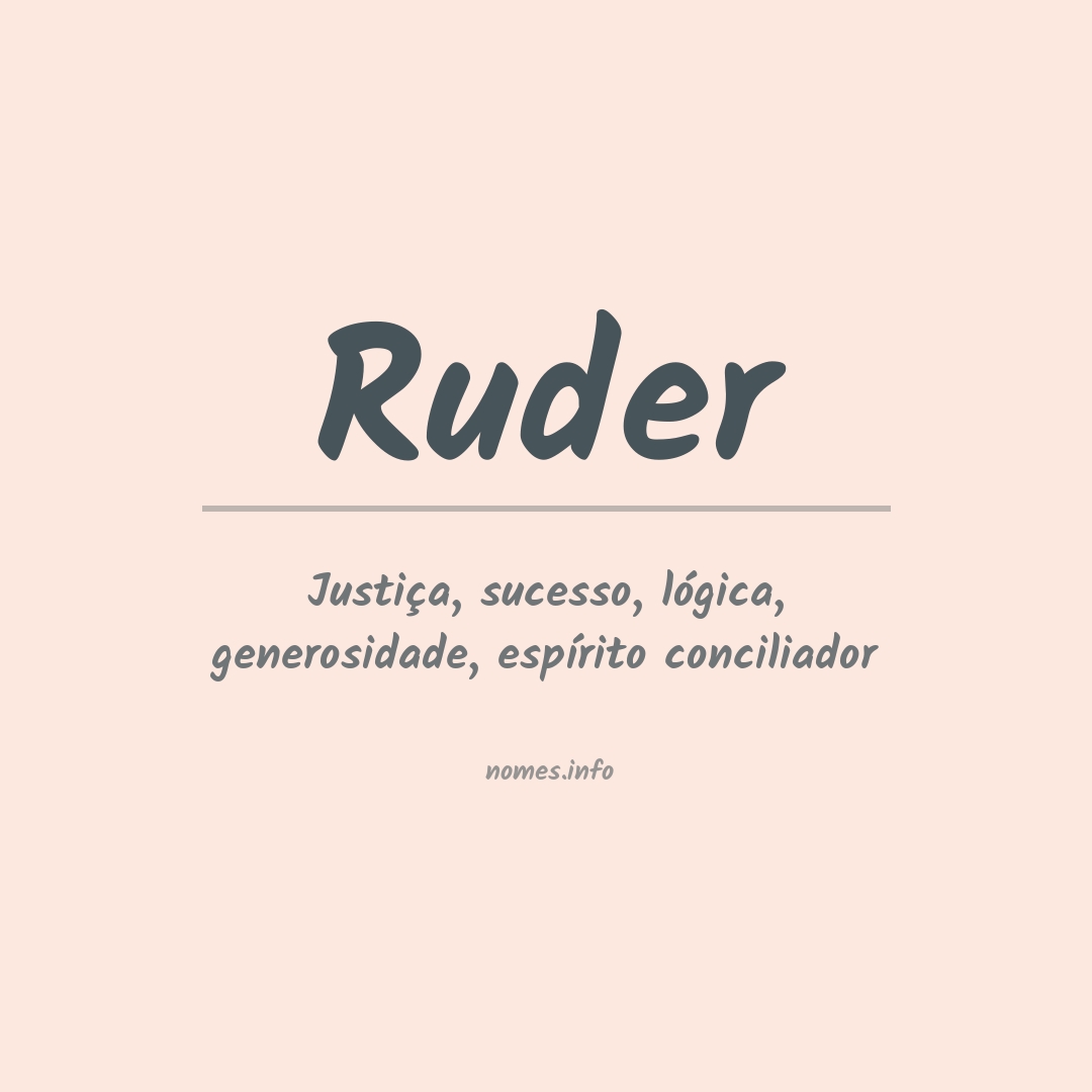 Significado do nome Ruder