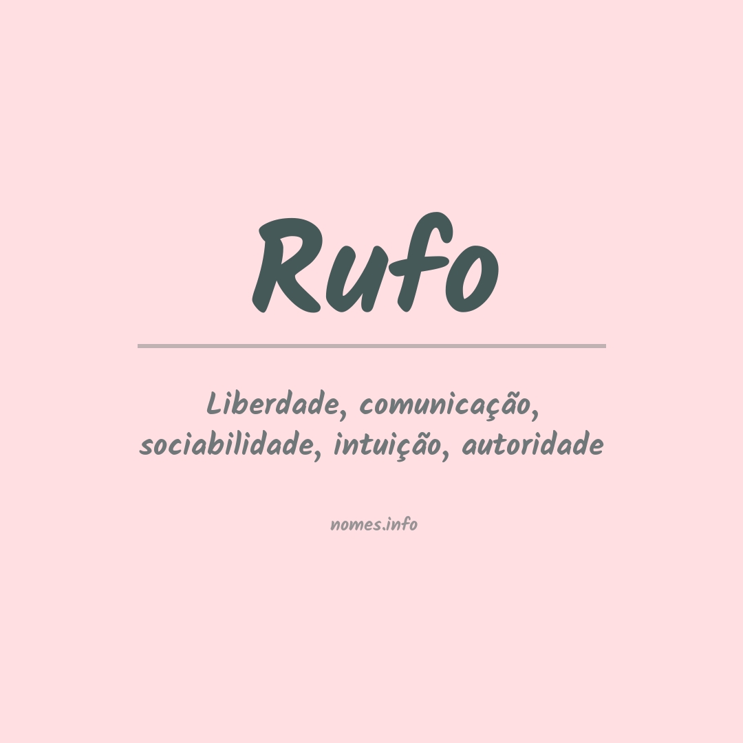 Significado do nome Rufo