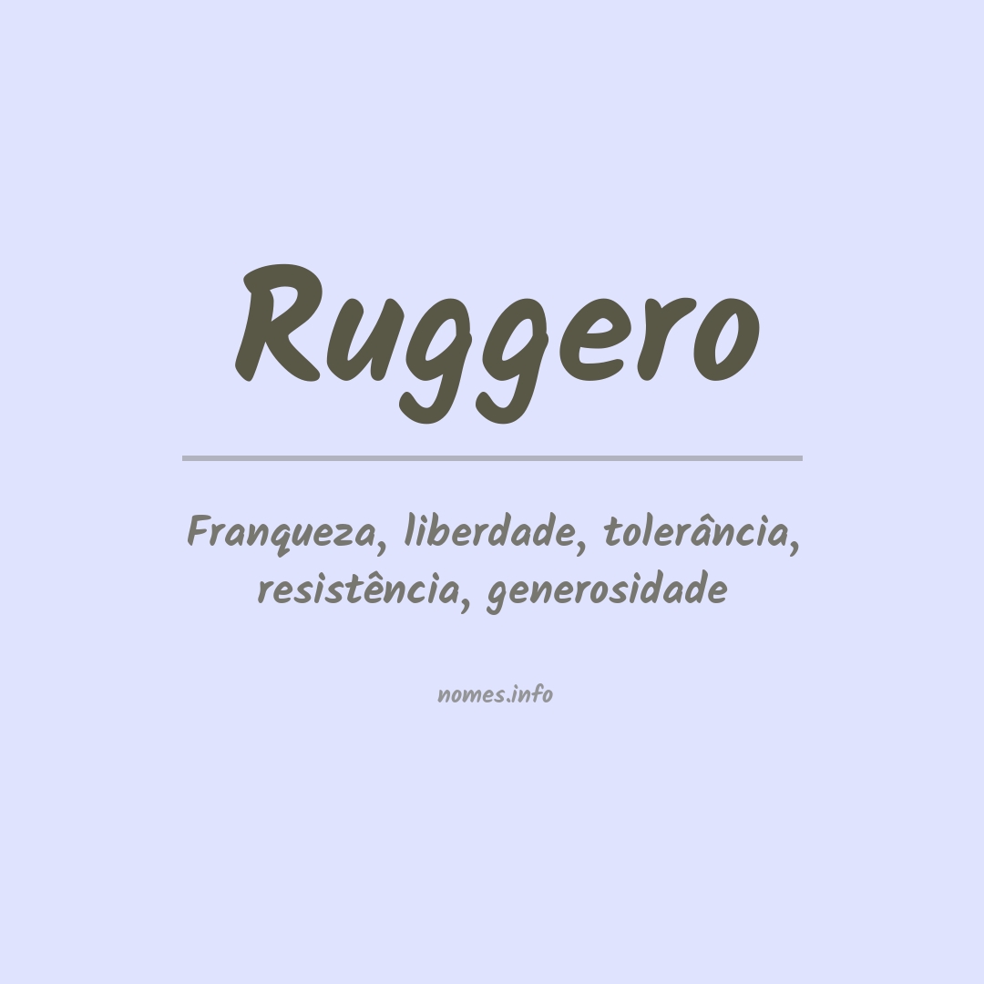 Significado do nome Ruggero