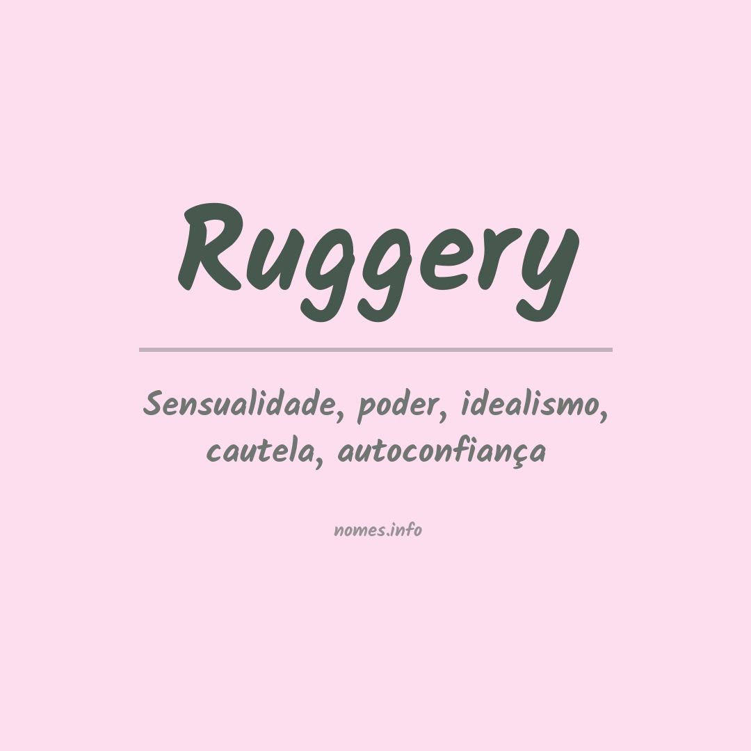 Significado do nome Ruggery