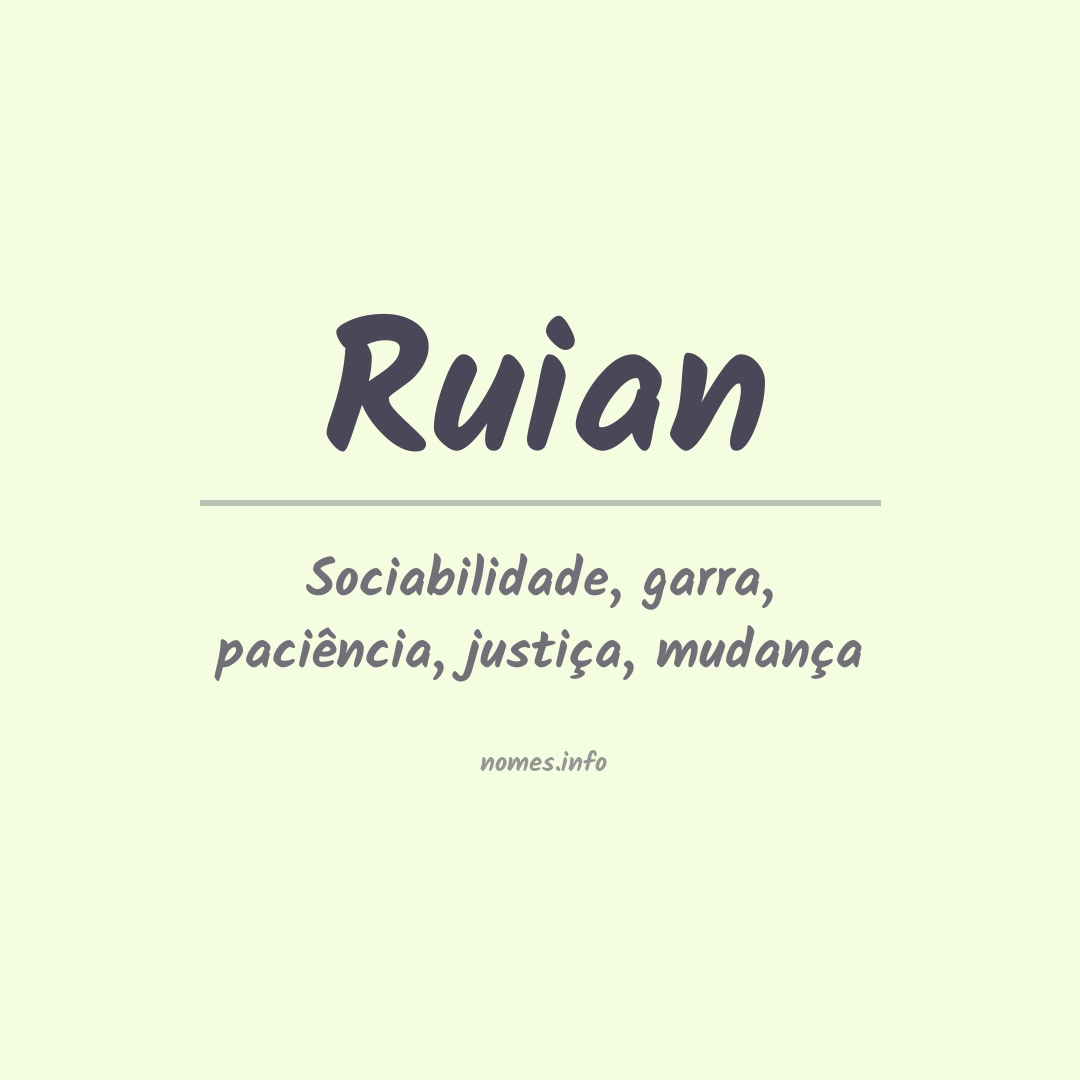 Significado do nome Ruian