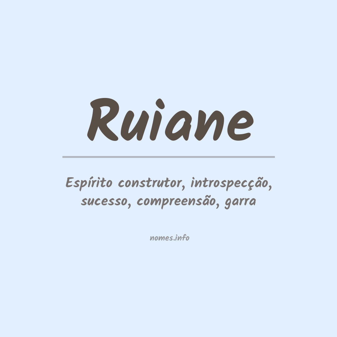 Significado do nome Ruiane