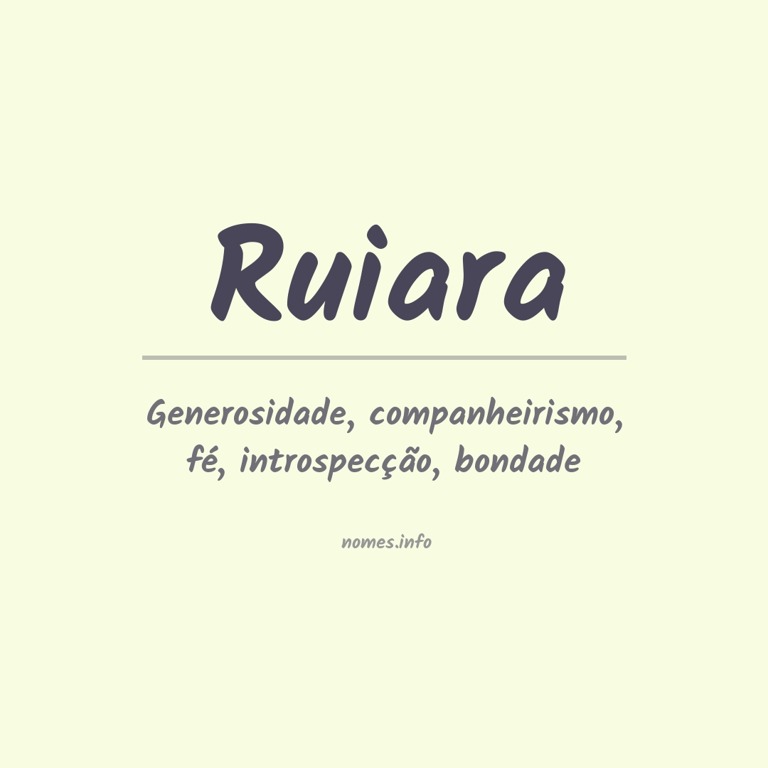Significado do nome Ruiara
