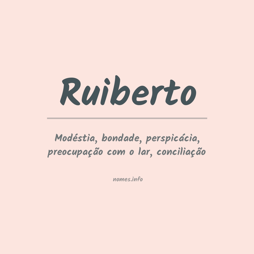 Significado do nome Ruiberto