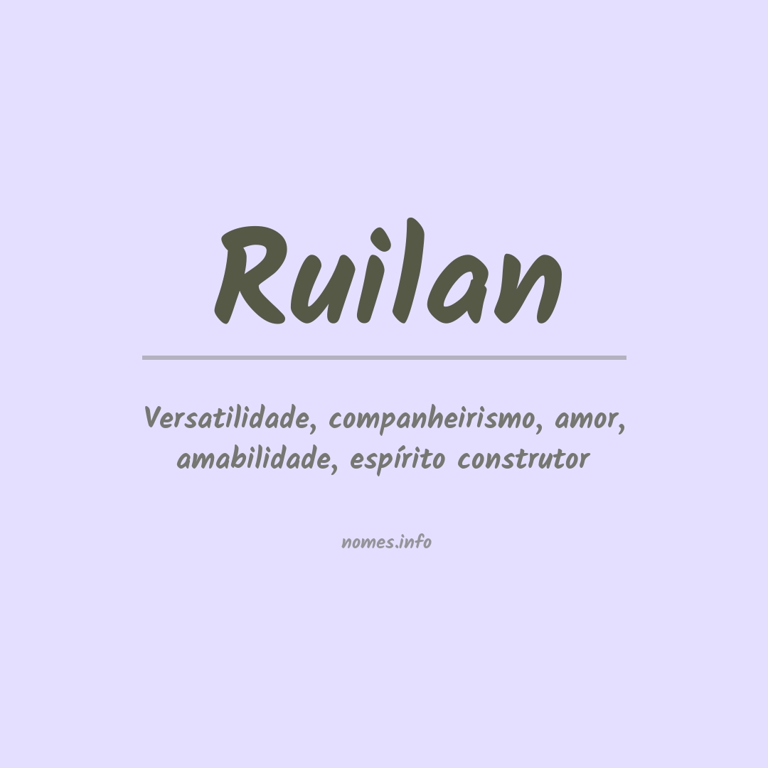 Significado do nome Ruilan