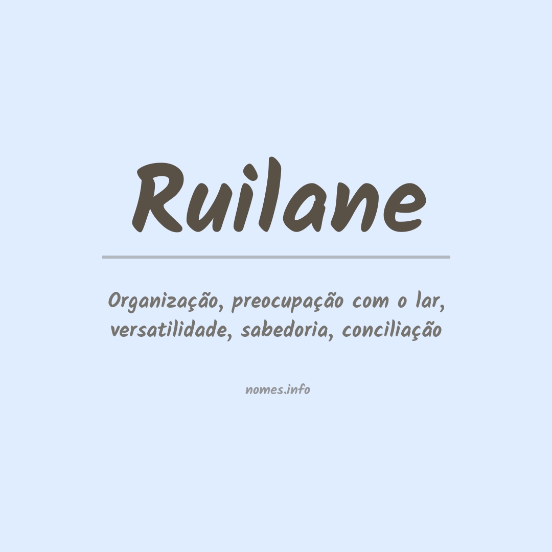 Significado do nome Ruilane