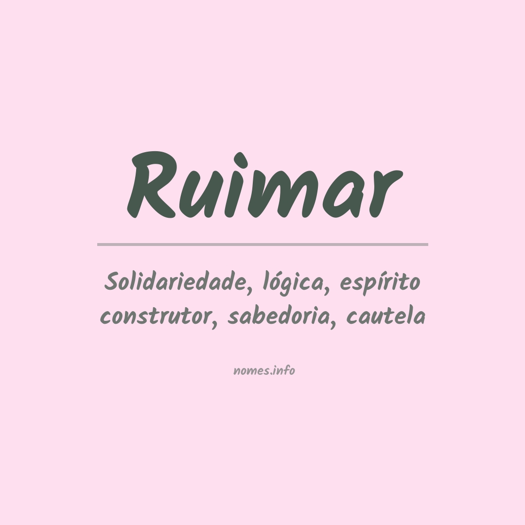 Significado do nome Ruimar