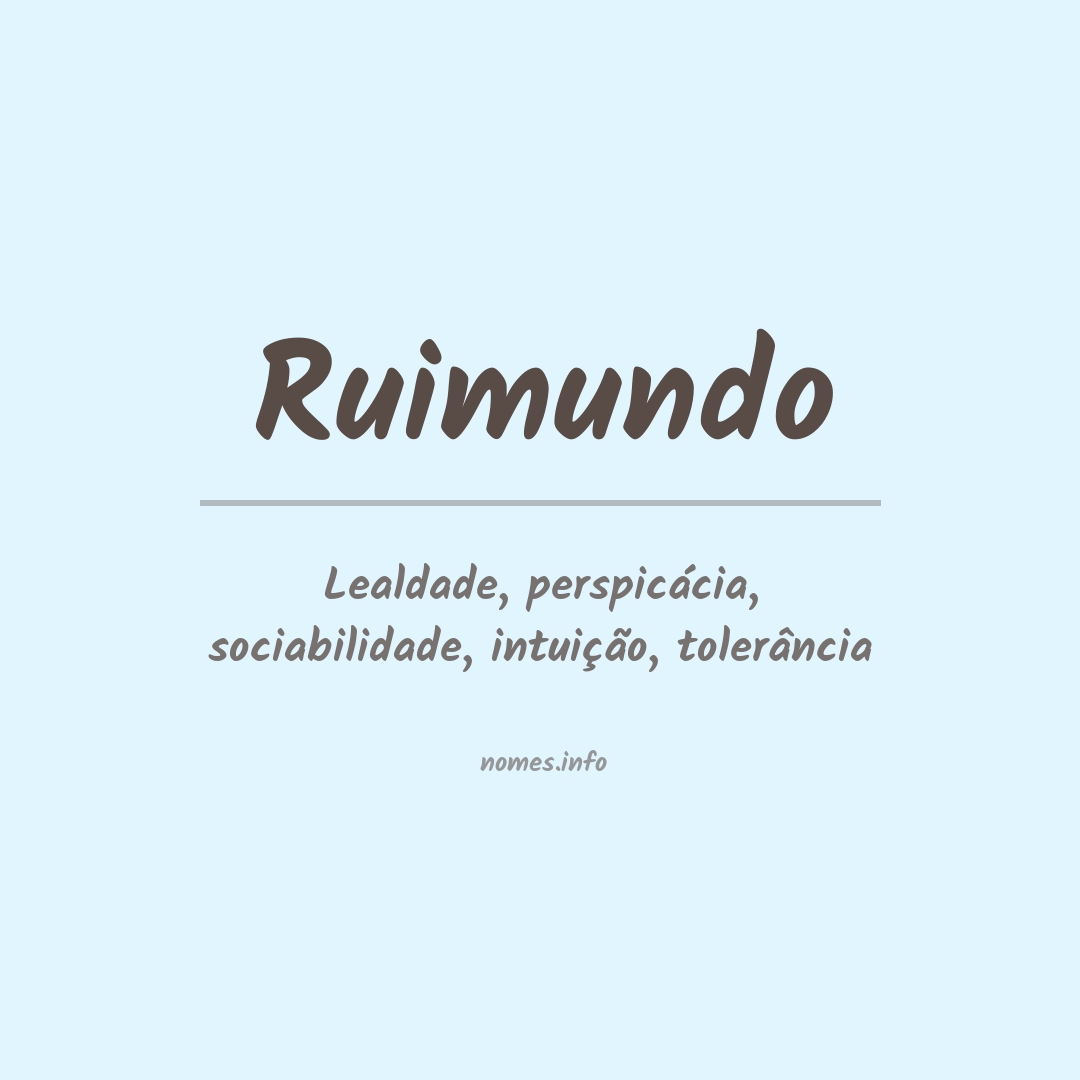 Significado do nome Ruimundo