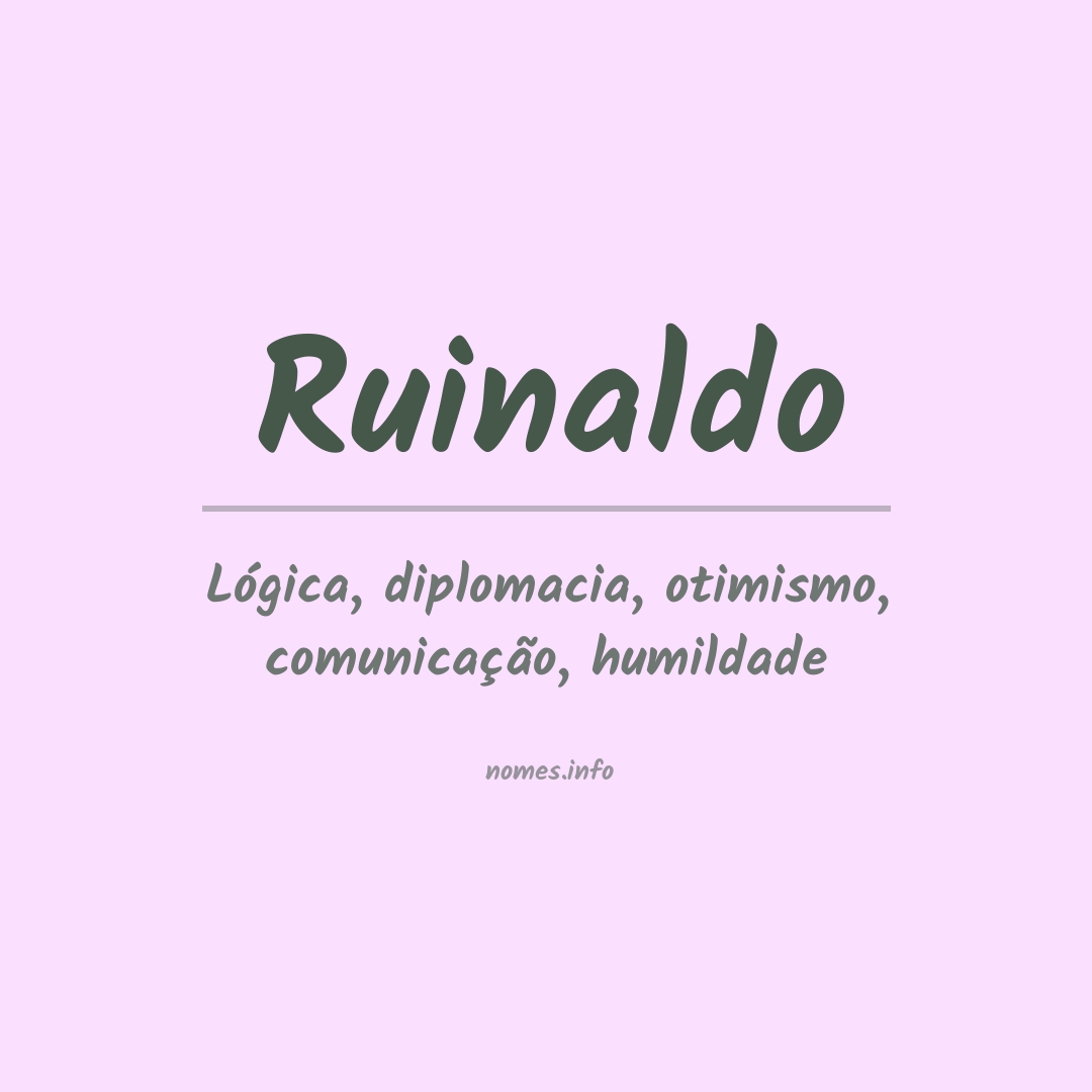 Significado do nome Ruinaldo