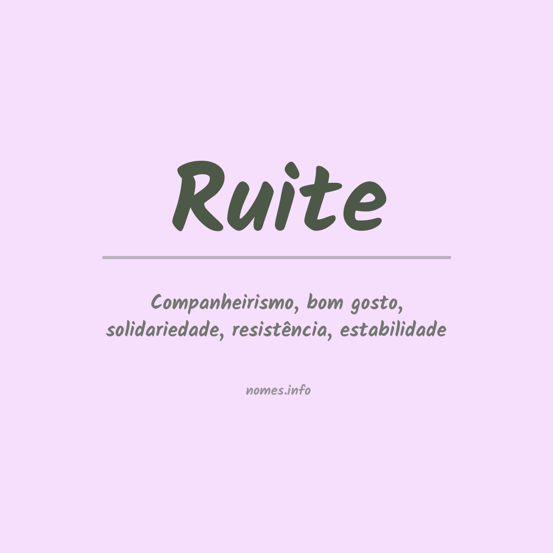 Significado do nome Ruite