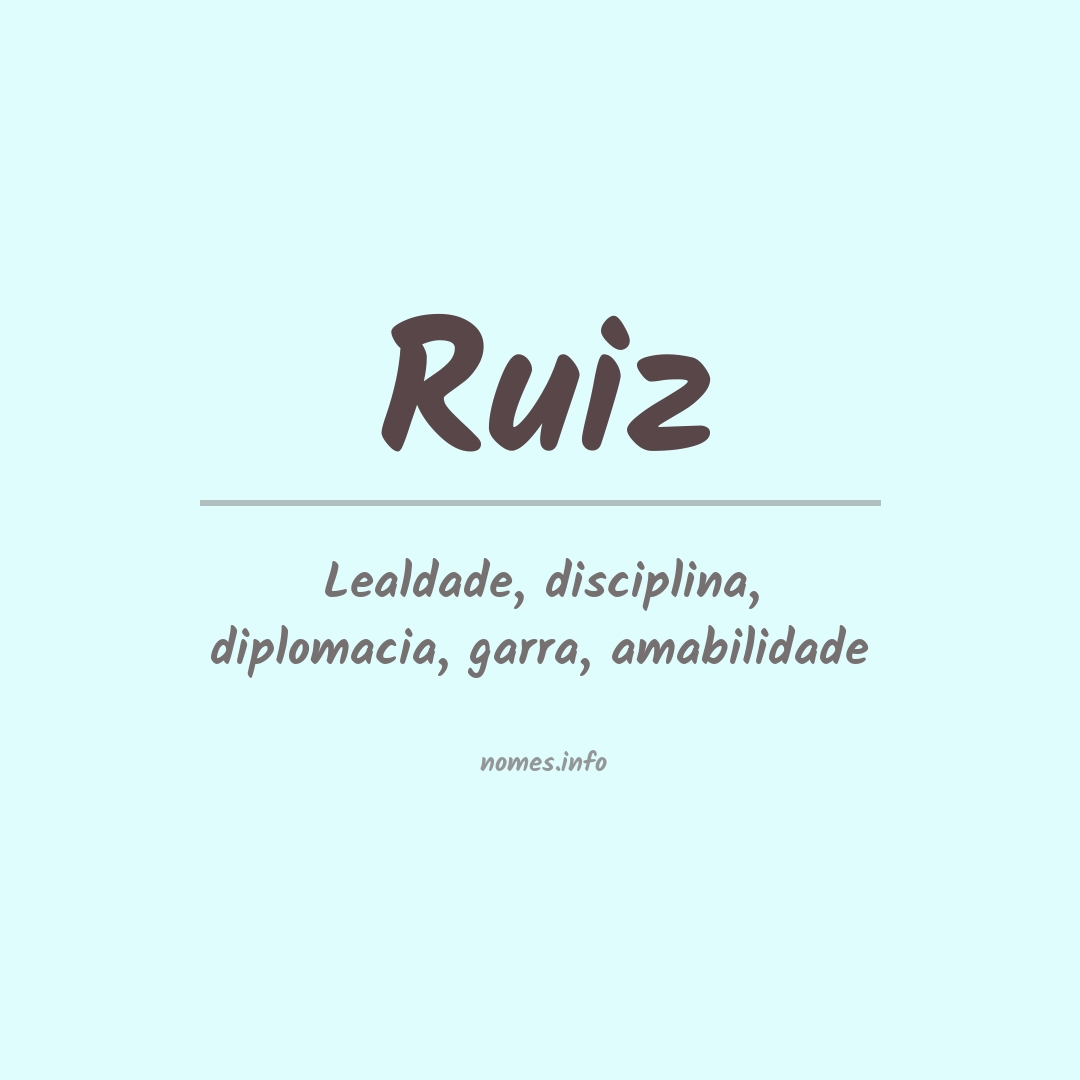 Significado do nome Ruiz