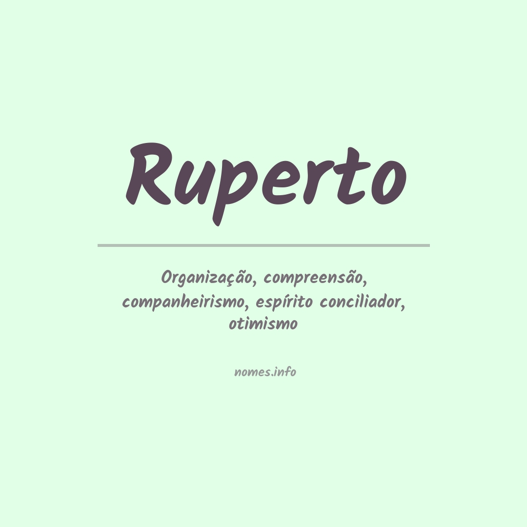 Significado do nome Ruperto