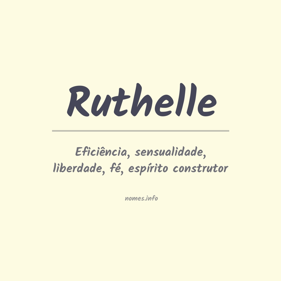 Significado do nome Ruthelle