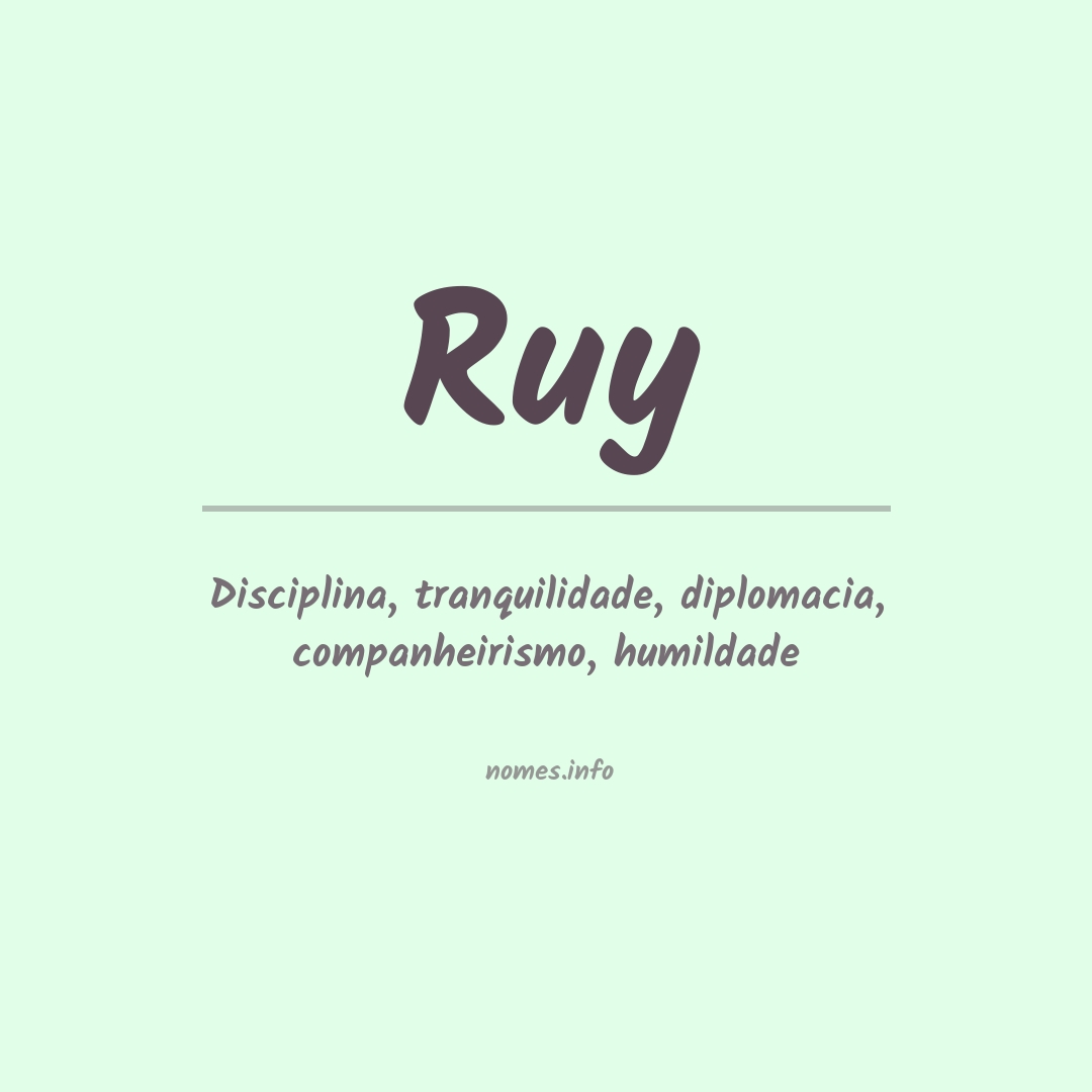 Significado do nome Ruy
