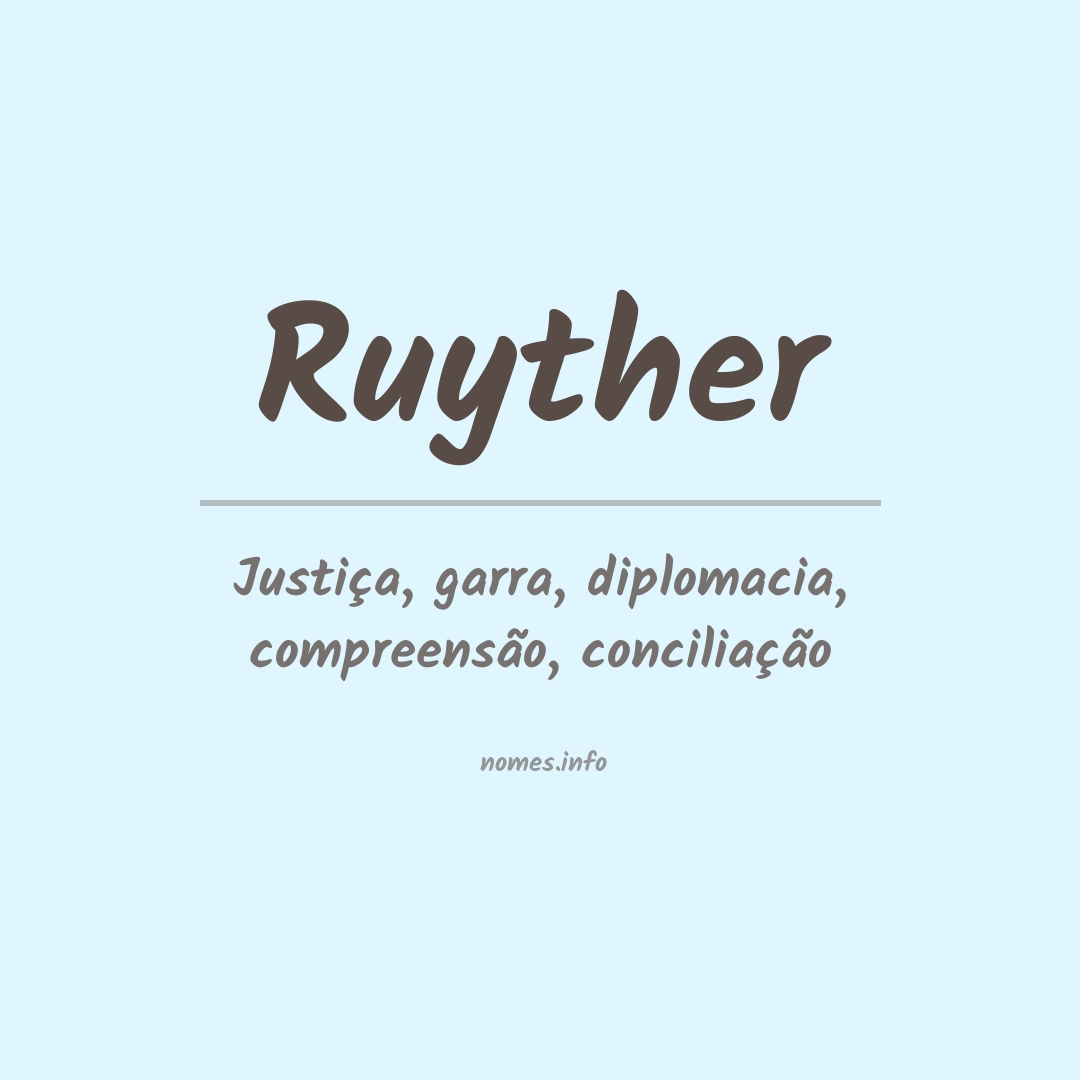 Significado do nome Ruyther