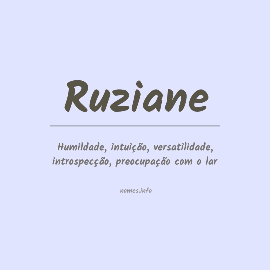 Significado do nome Ruziane