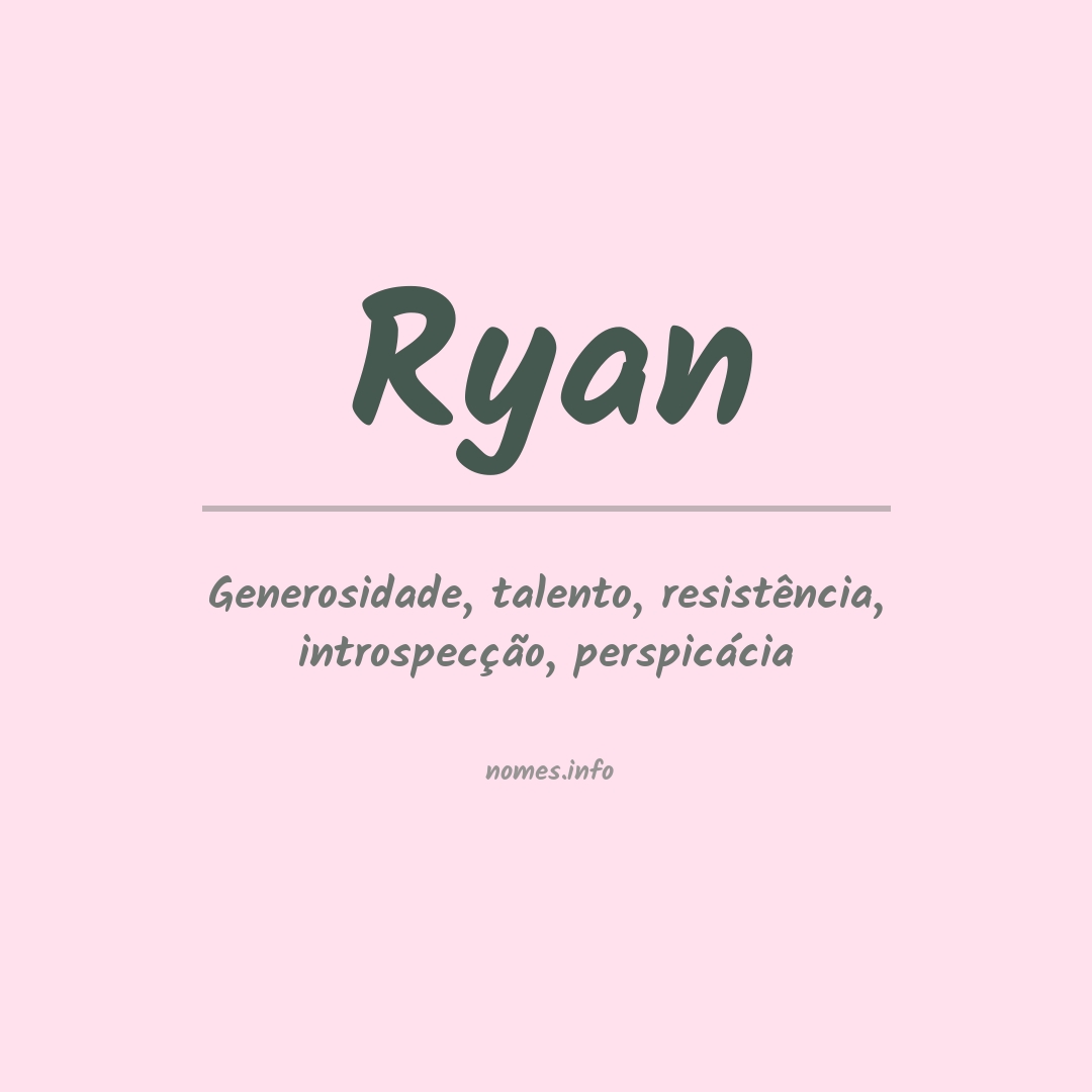Significado do nome Ryan