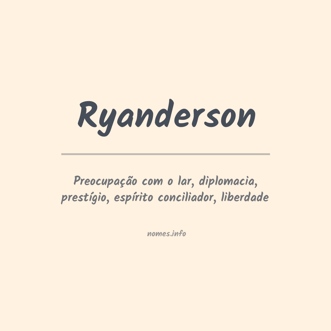 Significado do nome Ryanderson