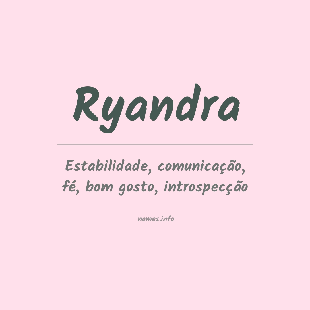 Significado do nome Ryandra