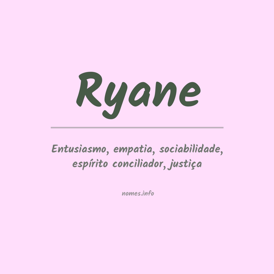 Significado do nome Ryane