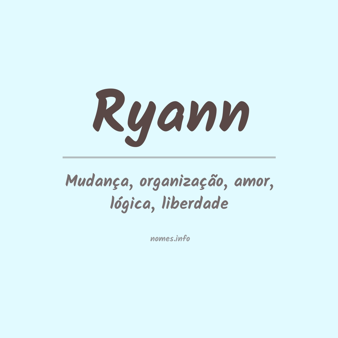 Significado do nome Ryann
