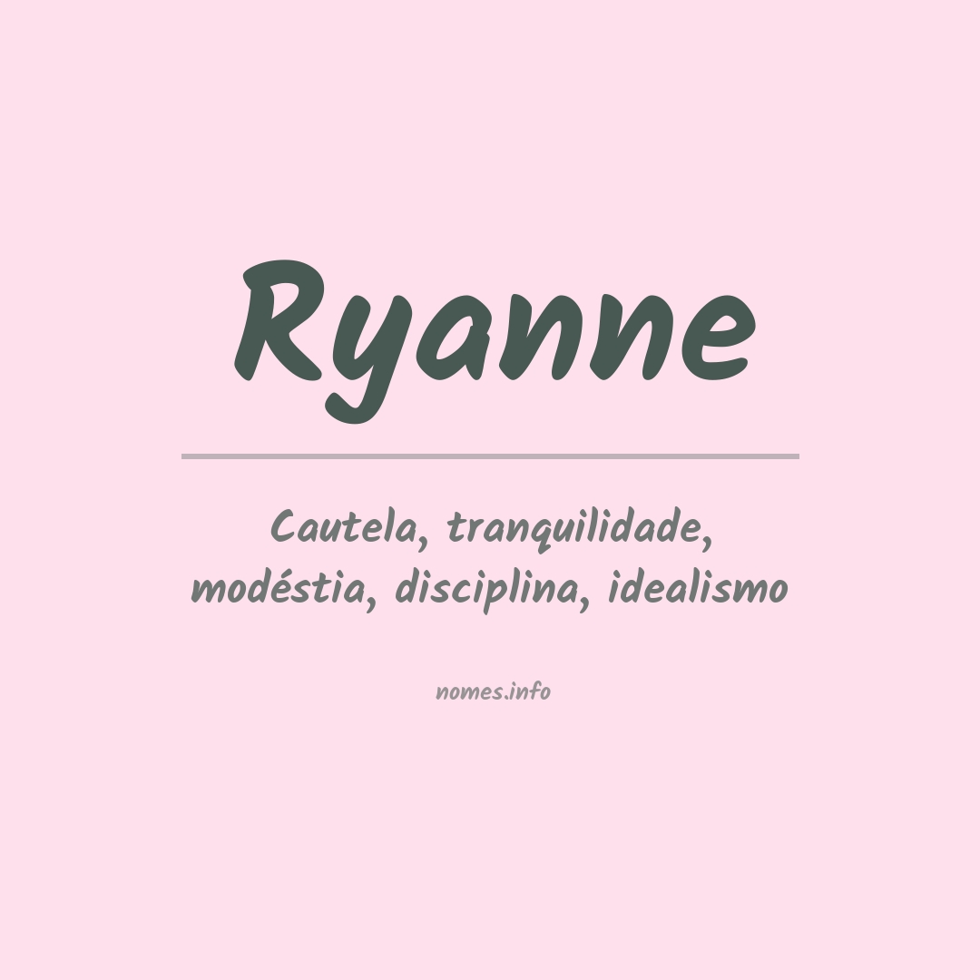 Significado do nome Ryanne