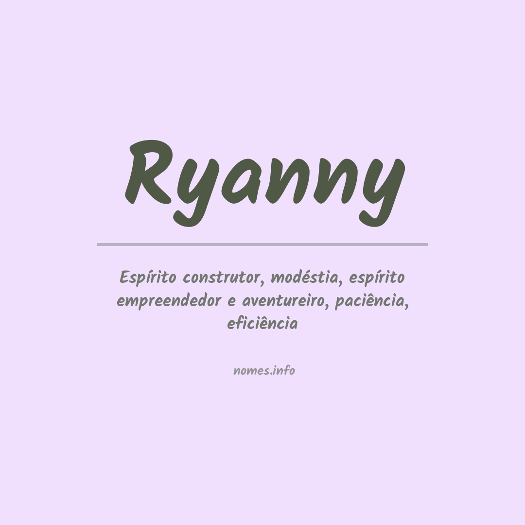 Significado do nome Ryanny