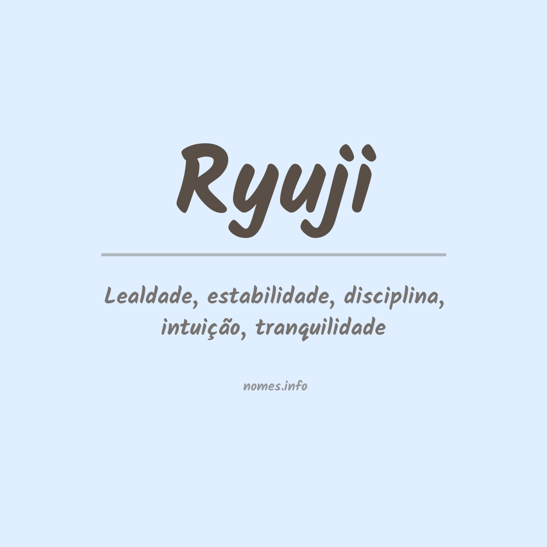 Significado do nome Ryuji