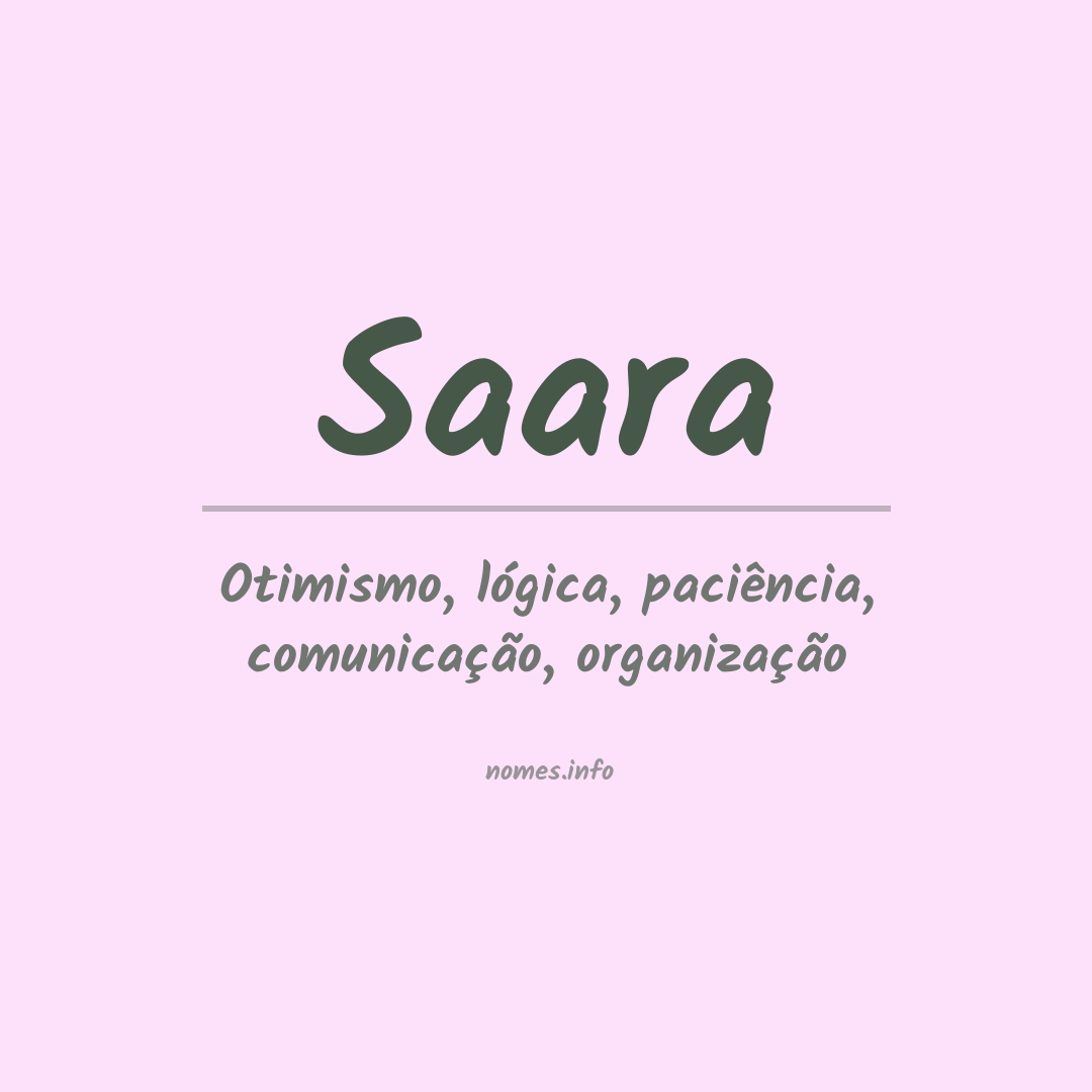 Significado do nome Saara