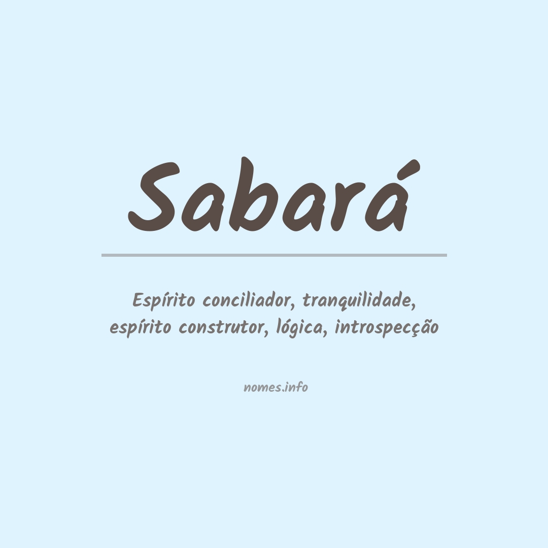 Significado do nome Sabará
