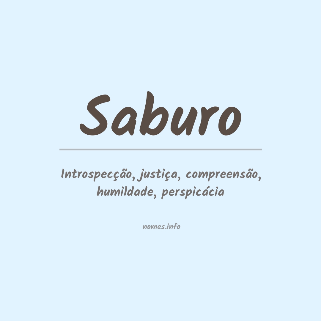 Significado do nome Saburo