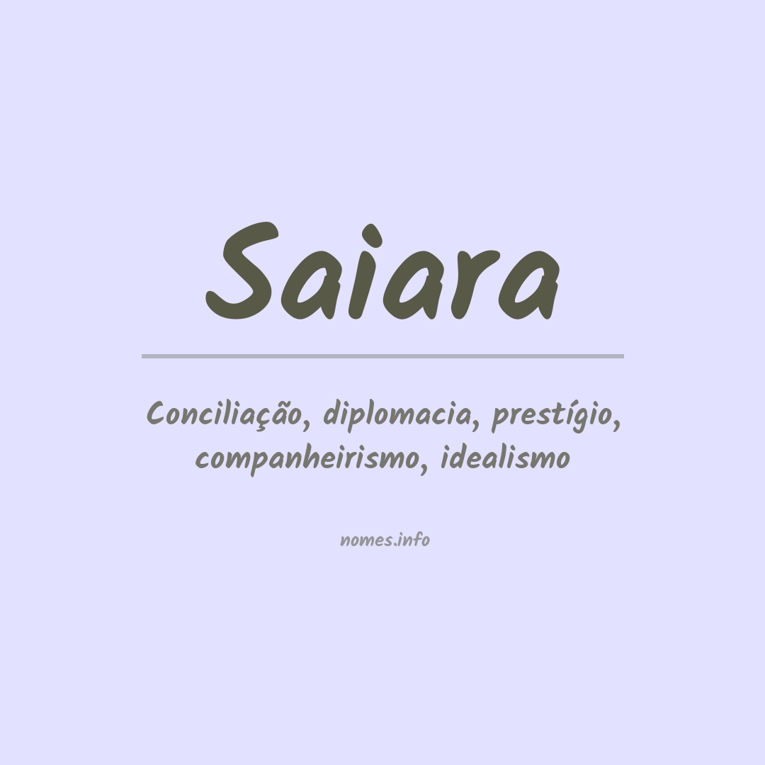Significado do nome Saiara